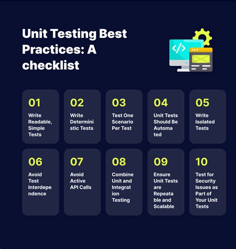 java methods test package|java unit testing best practices.